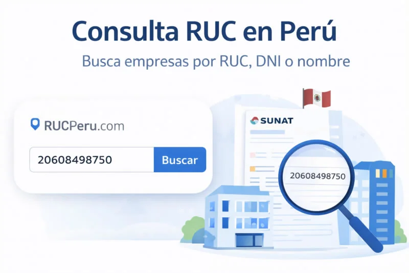 consulta RUC SUNAT Perú